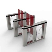 人工智能安防门禁